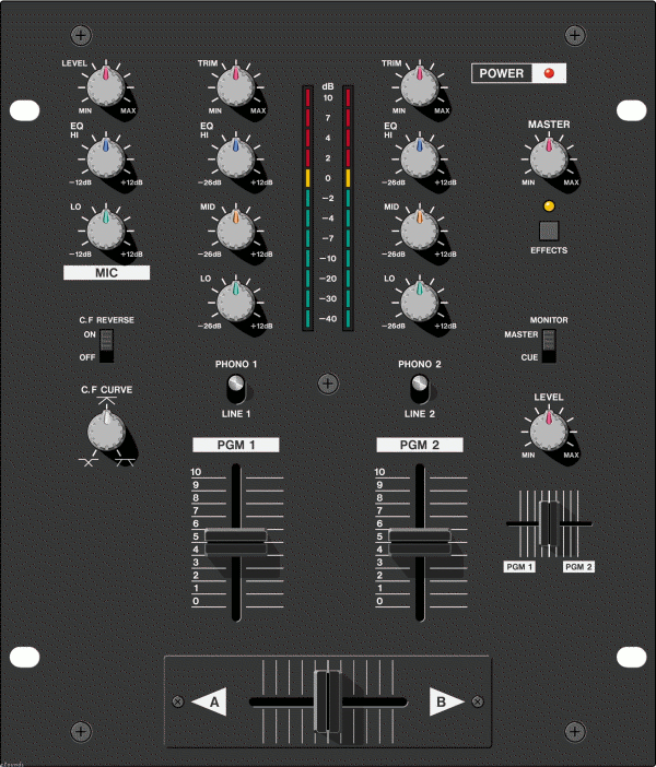 DJ mixer overview